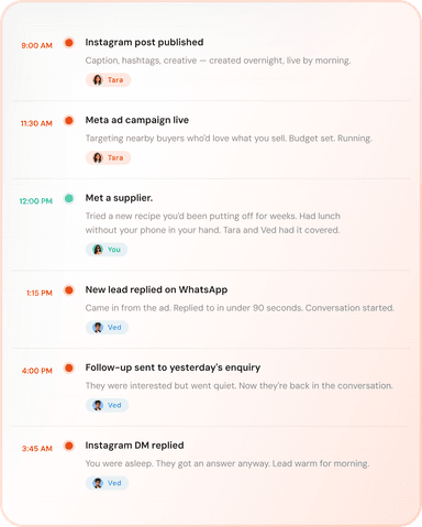 Growki Chat Flow Screen